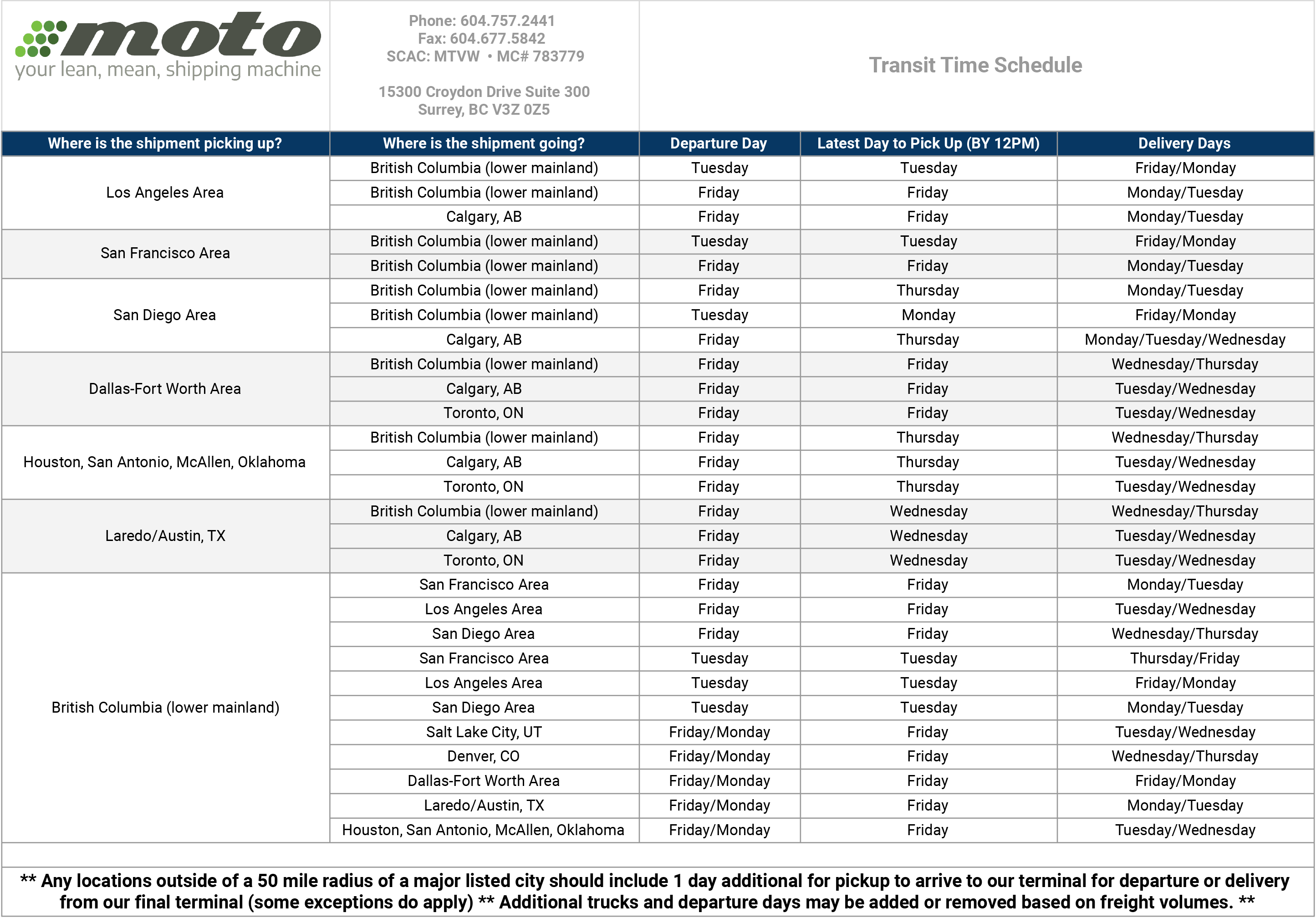 LTL Transit Times and Truck Schedule Moto Transportation
